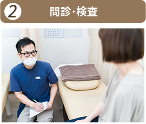 問診・検査